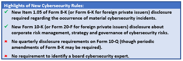 Highlights of New Cybersecurity Rules